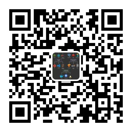 公众号二维码